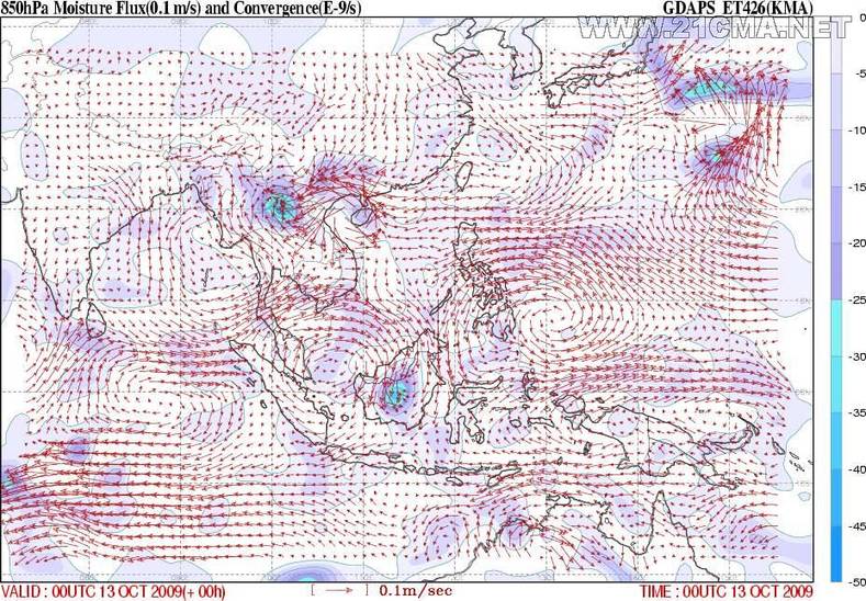 ͼ5 KMA850HPAʼ