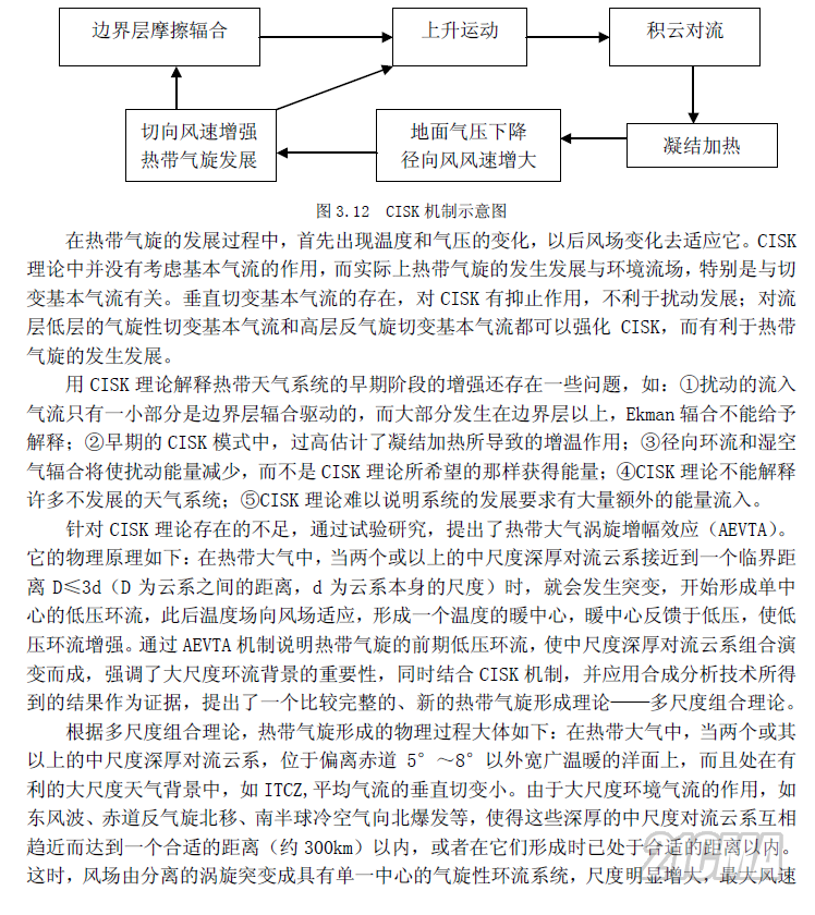 CISK01.PNG