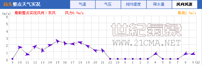 ͷW.png