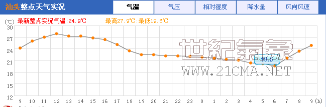 0502ͷT.png