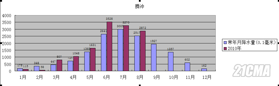 ڳ.png