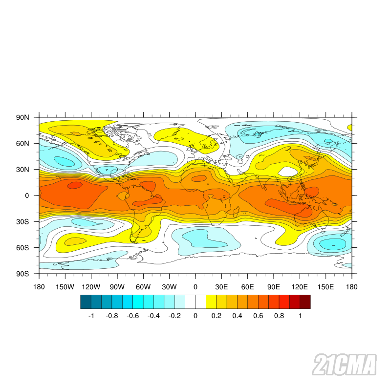 subh-sst.png